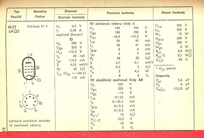 Ukázat větší obrázek