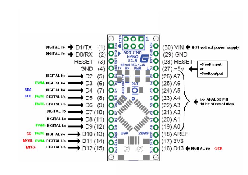 Ukázat větší obrázek