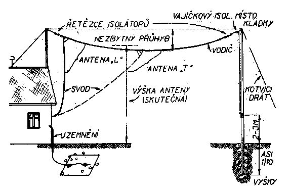 Ukázat větší obrázek